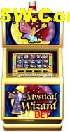 Games Directory 114Bet
