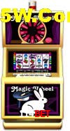 Slot Games 114Bet